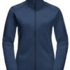 Jack Wolfskin Horizon Jacket Women -Mammut Winkel jack wolfskin horizon jacket women dark indigo l dark indigo 0