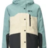 Picture Weeky Jacket -Mammut Winkel picture weeky jacket cloud blue black 6 s cloud blue black 0